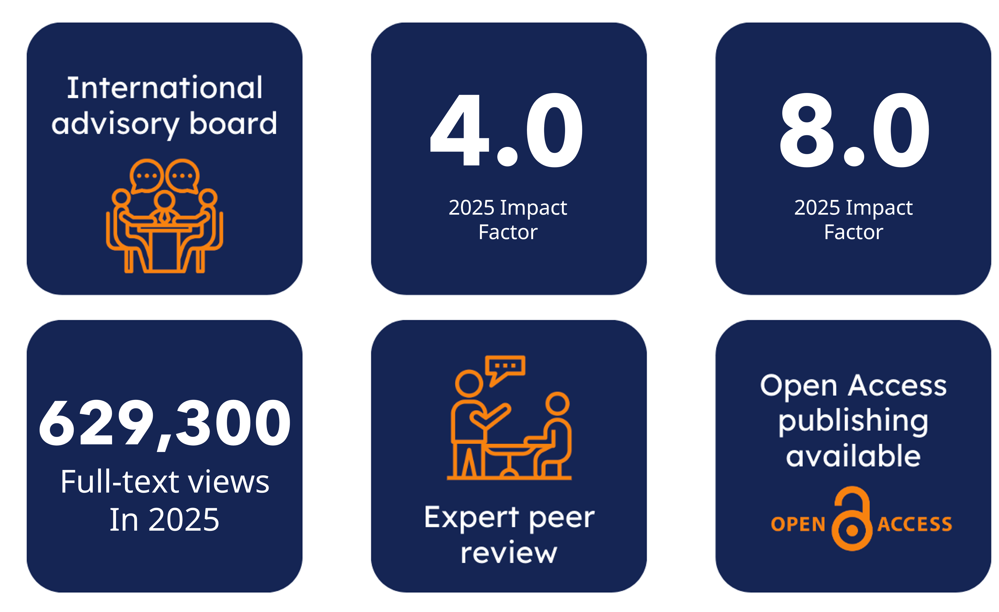 JCMS Stats 2025